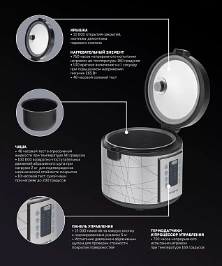изображение Мультиварка Polaris PMC 5020 IQ Home серебристый 